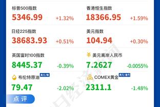 字母哥生涯14次40+10且命中率过70%史上第三多 仅次于大帅&奥尼尔